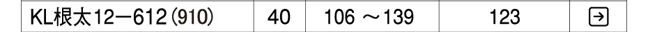 置床乾式二重床 バリアレスフロアー 遮音タイプ システム根太KL12-612(910) KIRII