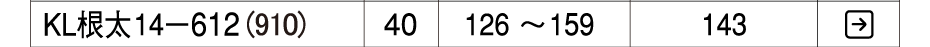 置床乾式二重床 バリアレスフロアー 遮音タイプ システム根太KL14-612(910) KIRII