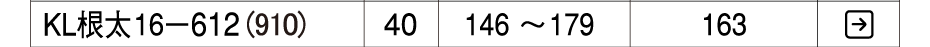 置床乾式二重床 バリアレスフロアー 遮音タイプ システム根太KL16-612(910) KIRII