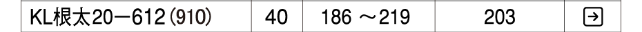 置床乾式二重床 バリアレスフロアー 遮音タイプ システム根太KL20-612(910) KIRII