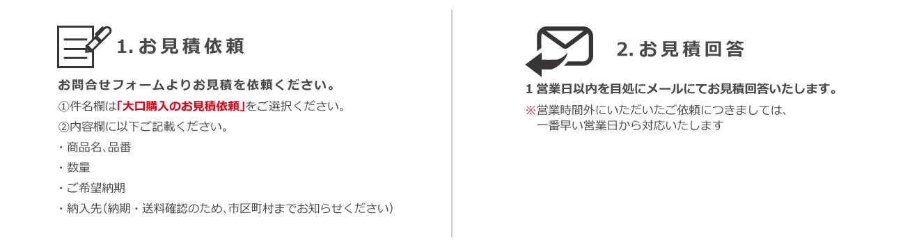 画像名