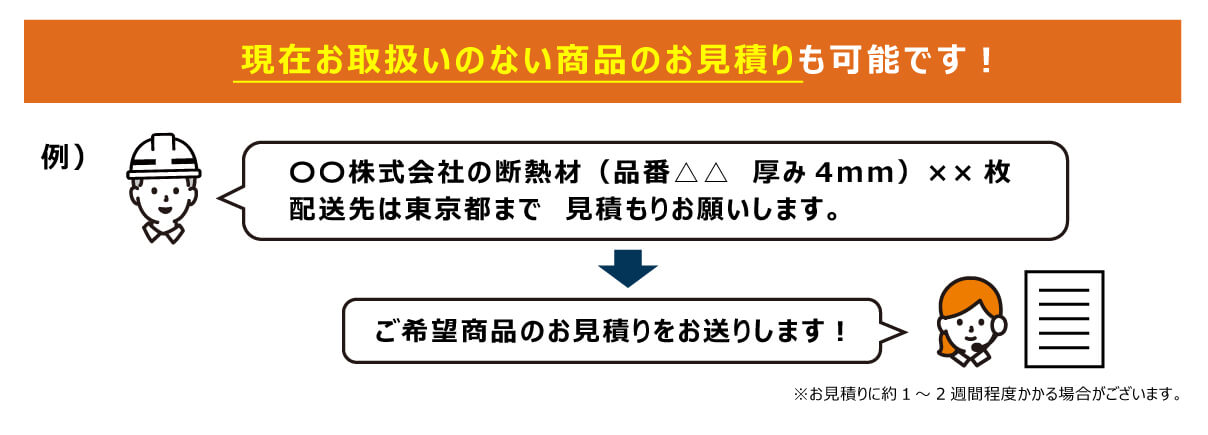取り扱いのない商品の見積可能です