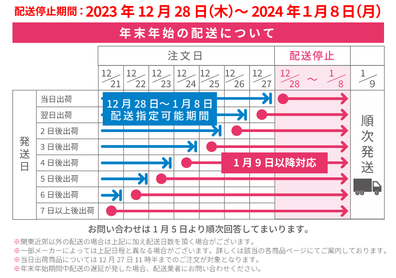 冬季休業のお知らせ